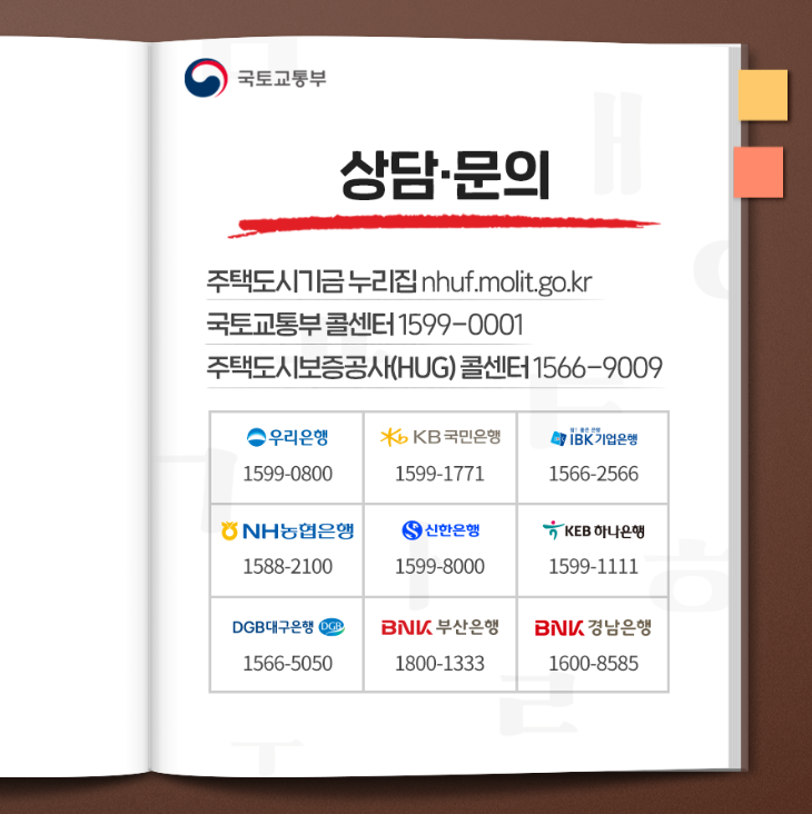 청년 주택드림청약통장 문의