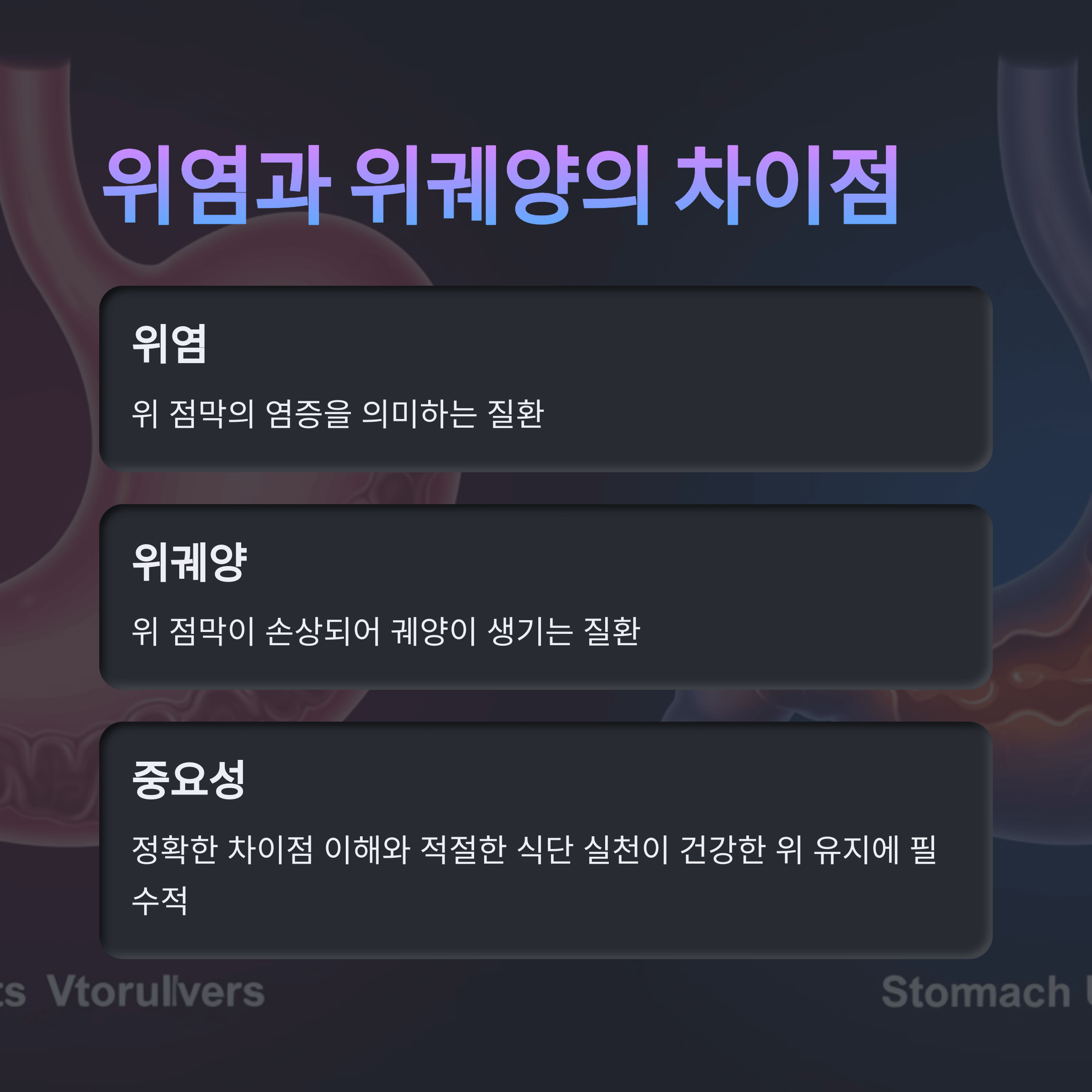 위염과 위궤양 차이점