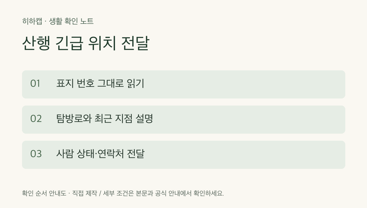 산행 긴급 위치 전달 확인 순서: 표지 번호 그대로 읽기 &rarr; 탐방로와 최근 지점 설명 &rarr; 사람 상태&middot;연락처 전달