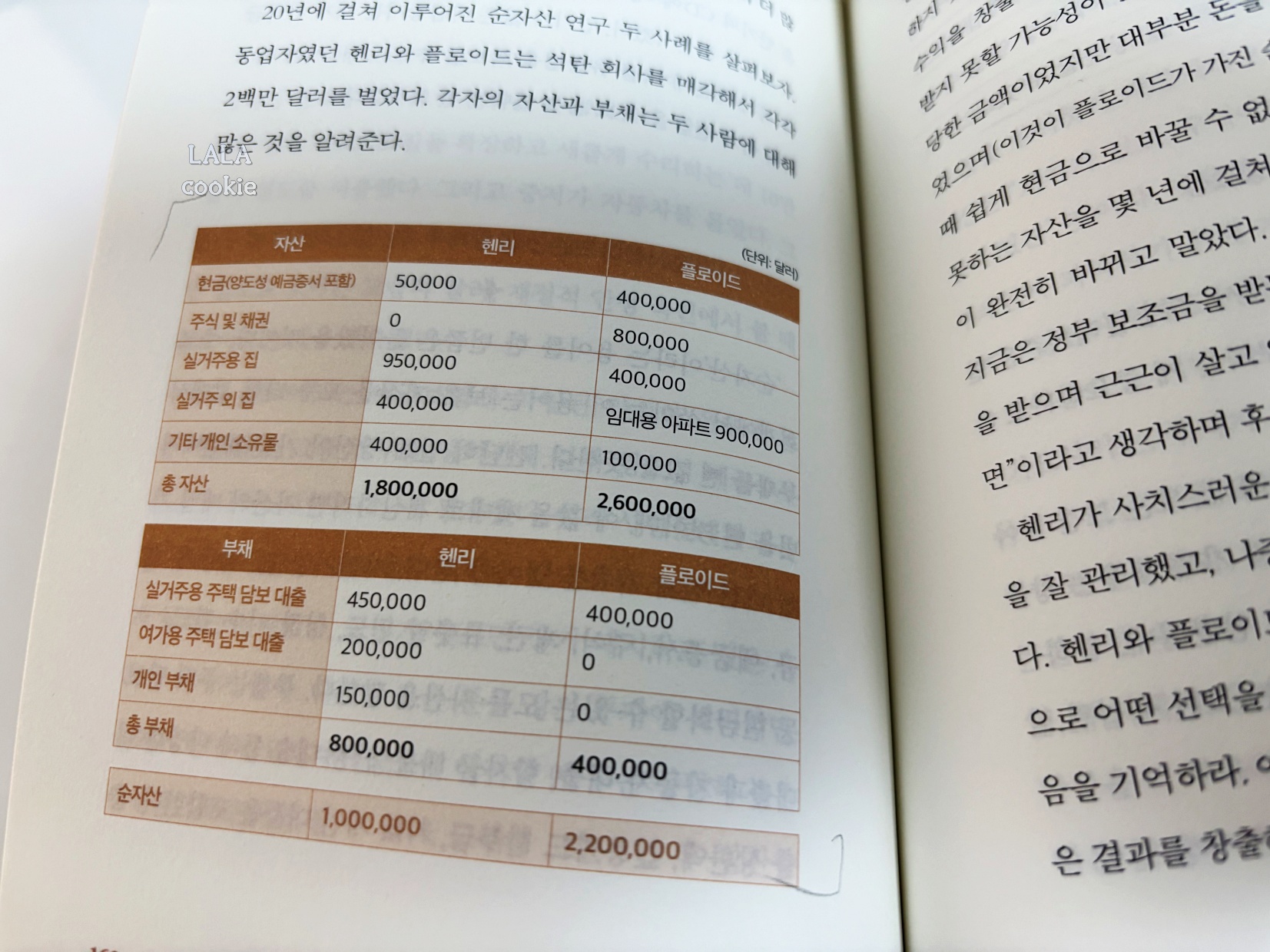 나폴레온힐-부를-이끄는-생각의-그릇-내용-사진