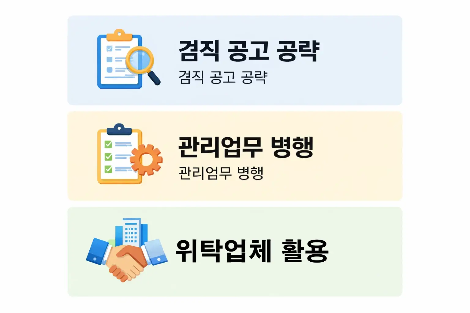 소방안전관리자2급 취업을 위해 검직 공고 공략&middot;관리업무 병행&middot;위탁업체 활용 전략을 정리한 핵심 가이드 이미지