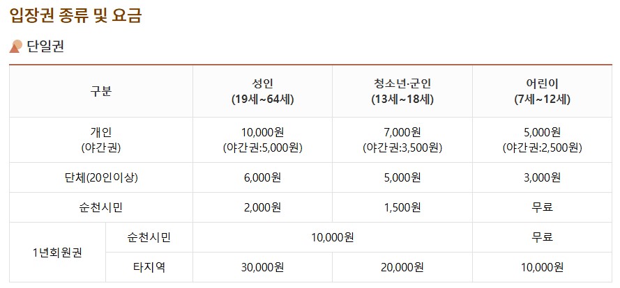 2025 순천만국가정원 입장료 추천코스 스카이큐브 순천여행 근처맛집 현지인추천 맛집 주차장 동문 서문 편의시설 예약 정원해설