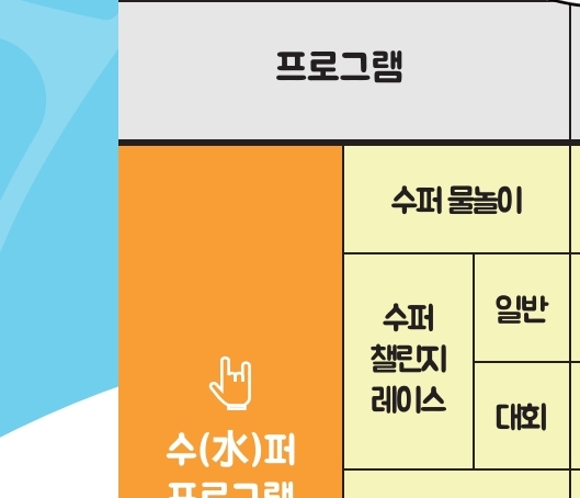2025 제 1회 밀양 수퍼 페스티벌 주차장 정보, 행사장 안내도