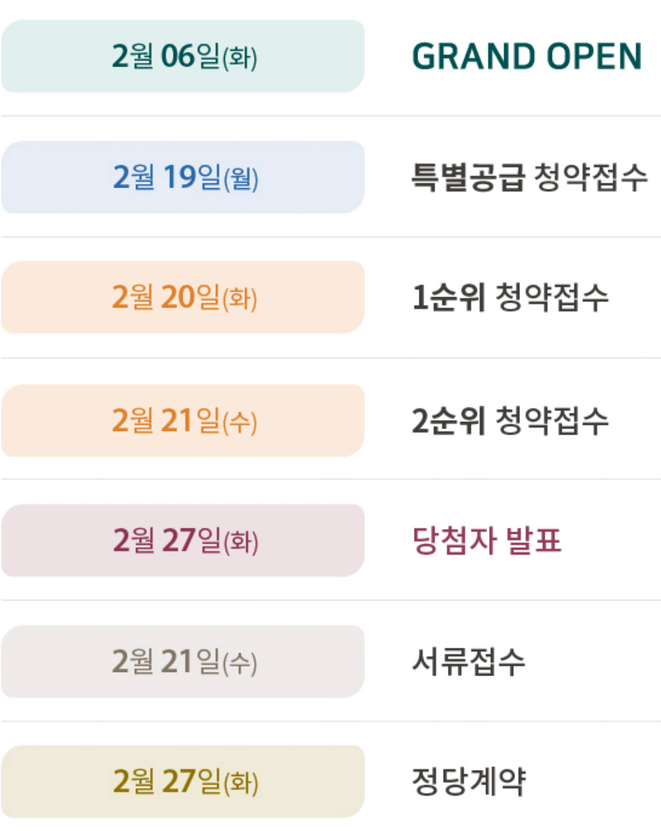 위파크일곡공원분양정보