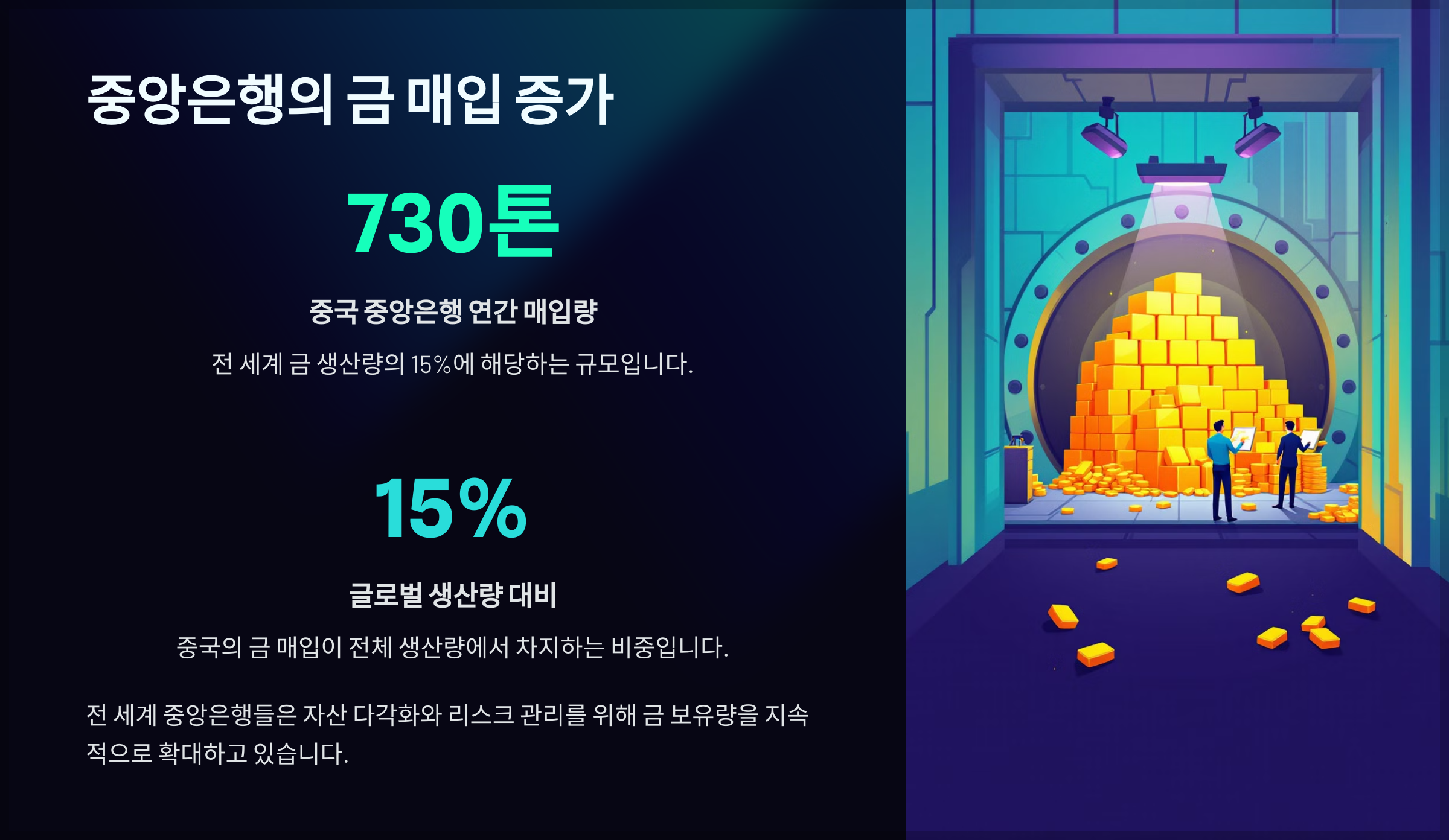 중앙은행의 금 매입 증가