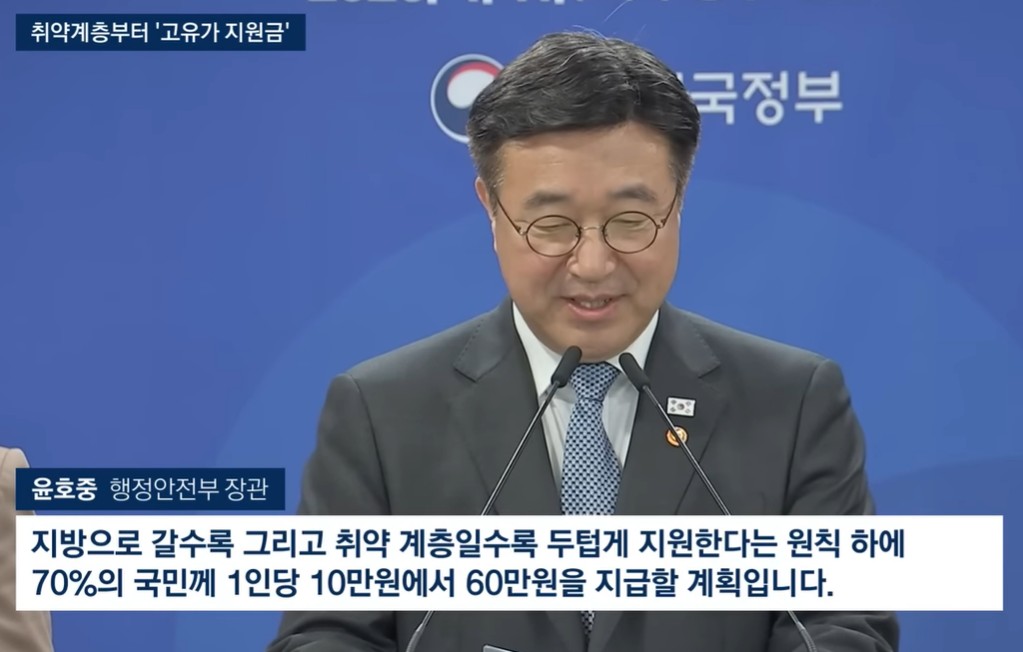 2026 고유가 지원금, 국민 70%에게 최대 60만 원 지급! 신청 방법, 지급일 완벽 가이드