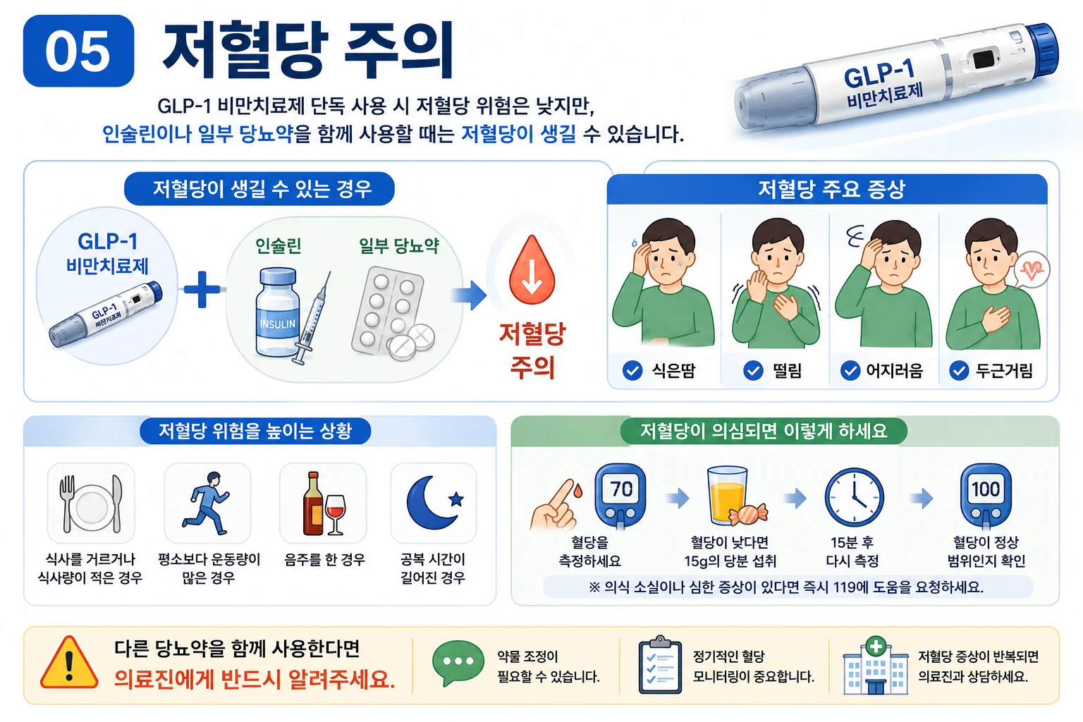glp-1-비만치료제-저혈당-주의-증상