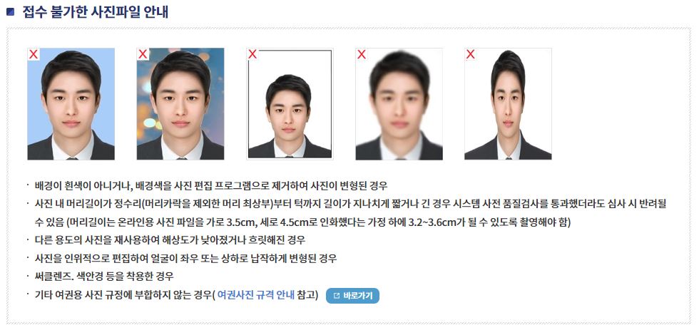 여권사진 규격