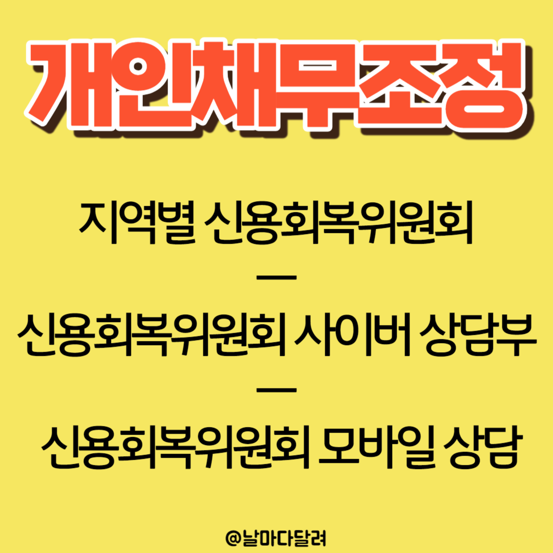 개인채무조정