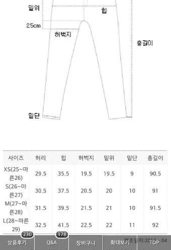 남자 바지 사이즈표 쉽게 정리한 가이드로 치수측정_17