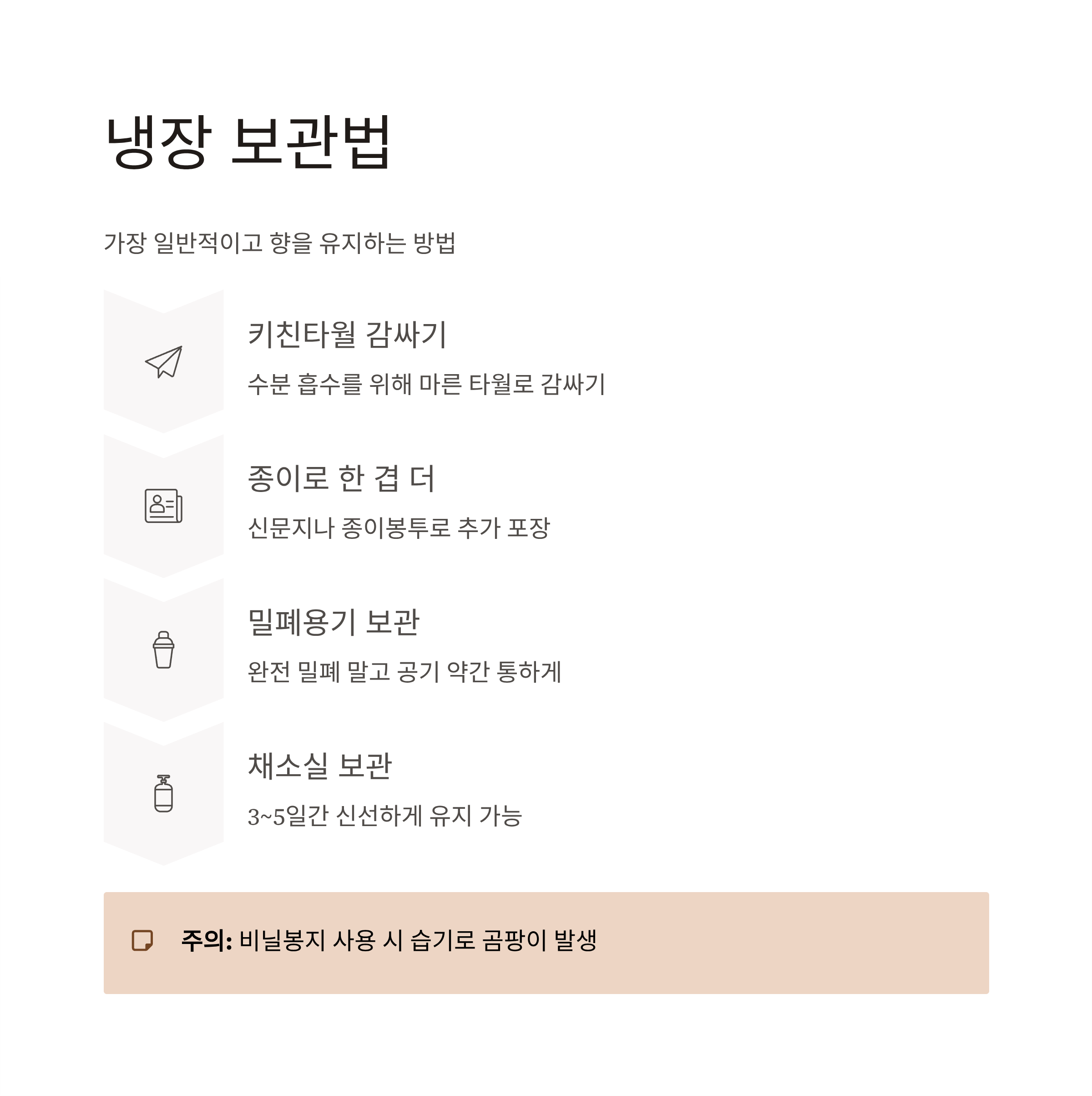 자연산 송이버섯 보관법 완벽정리｜향과 식감 그대로 오래 보관하는 비결