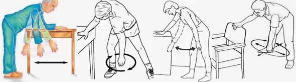 여러사람이 각각 오십견 증상이 있는 팔을 느러뜨려 진자 운동을 하고 있는 모습