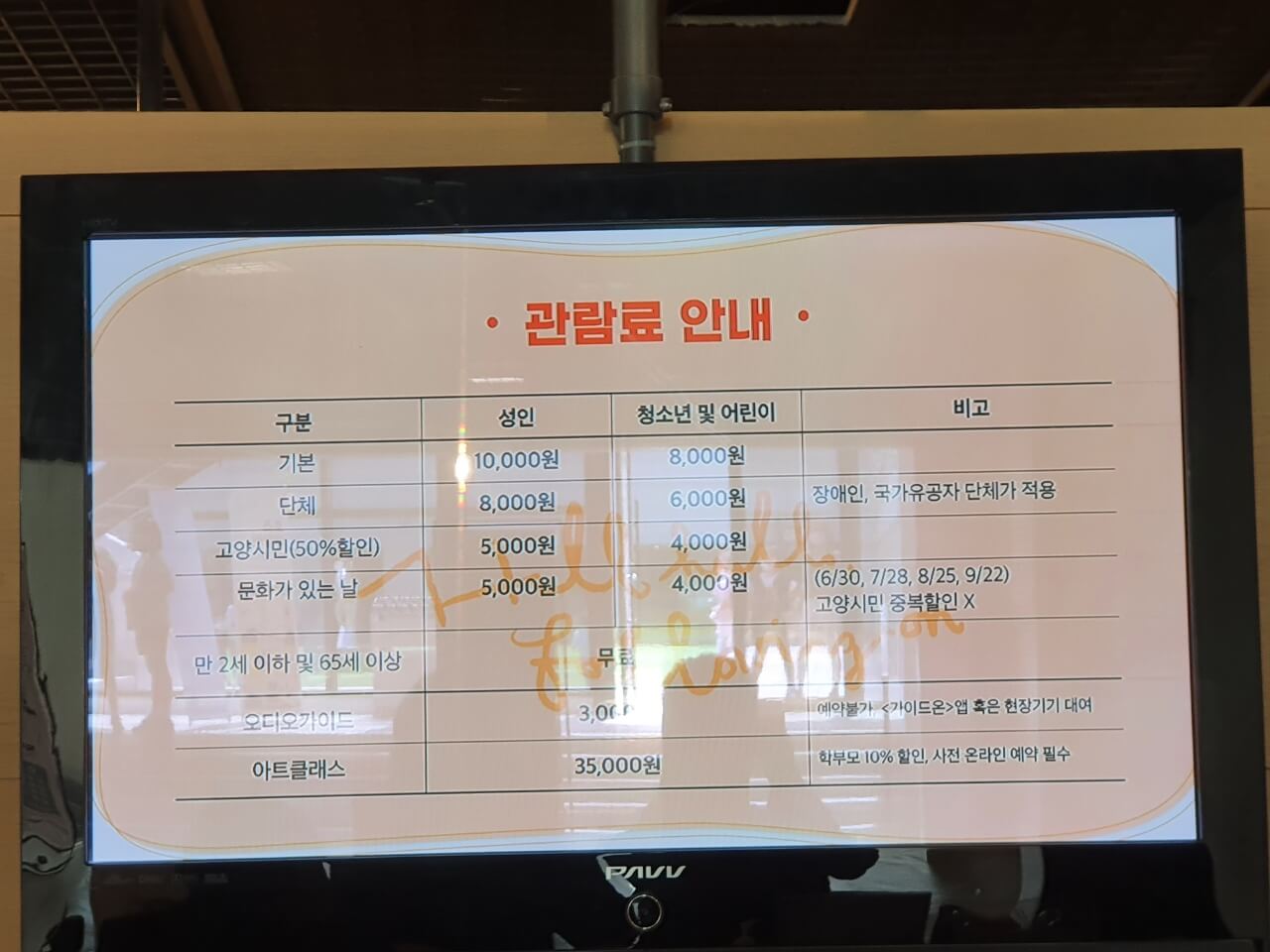 로즈와일리전-입장요금