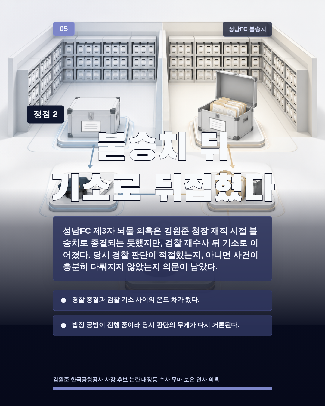불송치 뒤 기소로 뒤집혔다