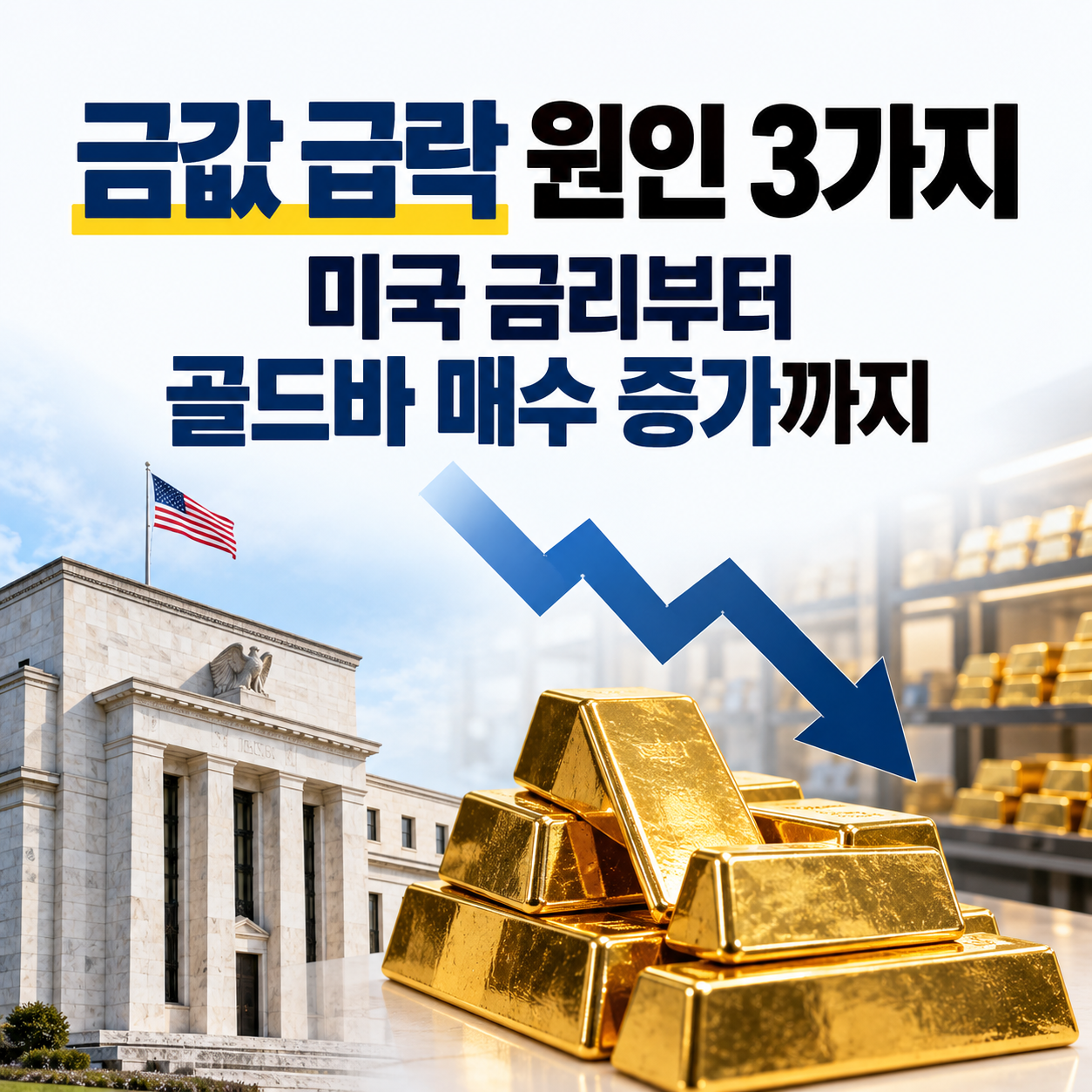 금값 급락 원인 3가지와 미국 금리, 골드바 매수 증가를 표현한 경제 인포그래픽 대표 이미지