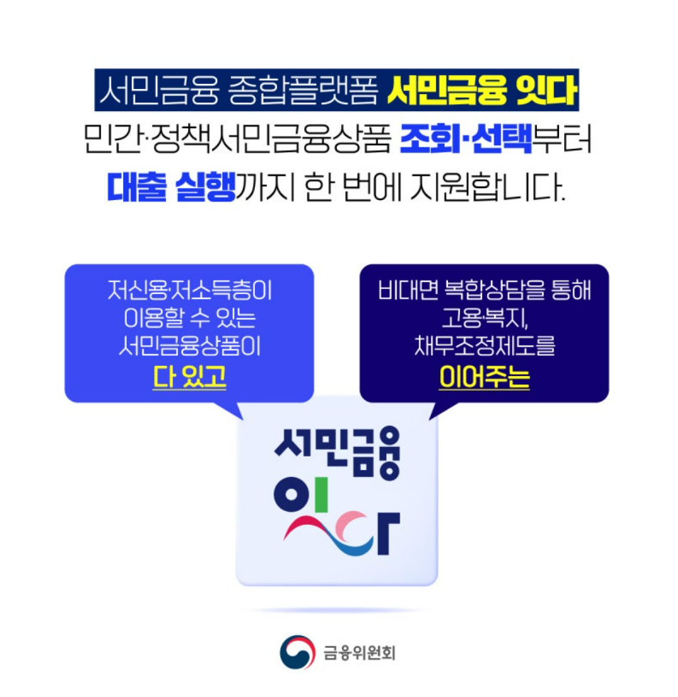 서민금융 잇다앱 설치 및 활용법