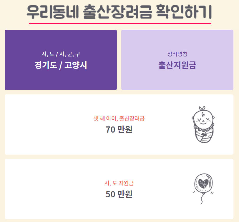 베베폼 우리동네 출산장려금 확인