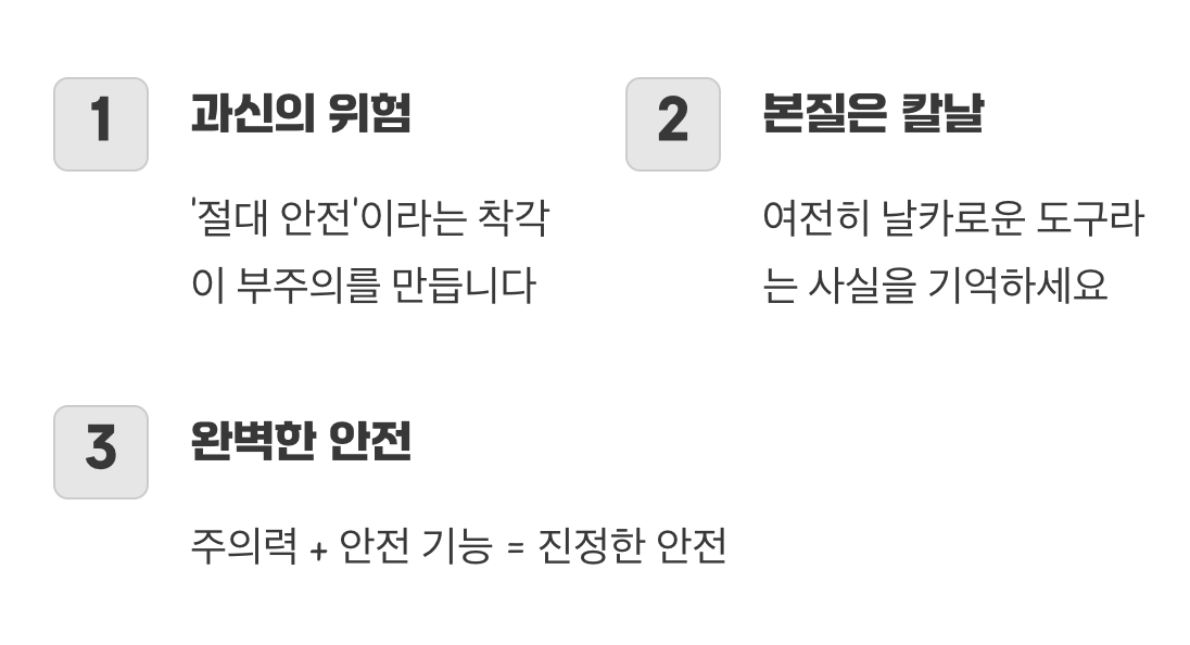 ‘안전’이라는 이름이 주는 착각