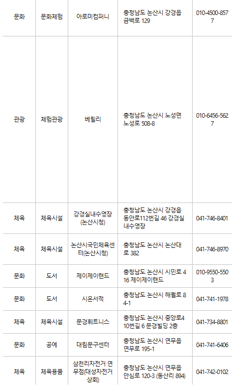 논산 문화누리카드 사용처