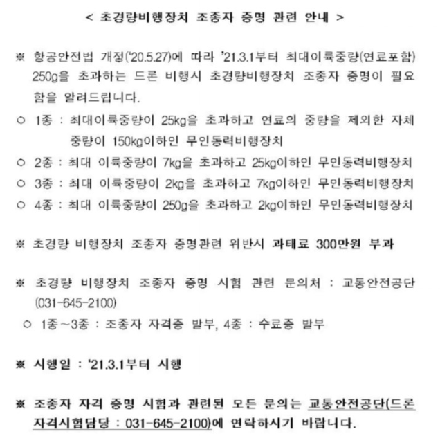 드론 면허 분류