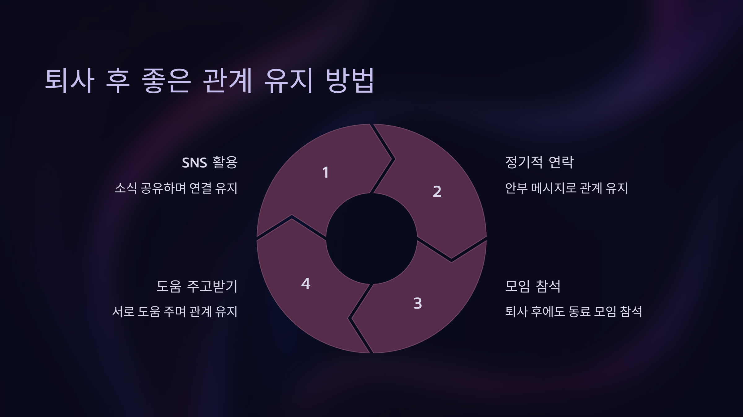 퇴사 후에도 좋은 관계를 유지하는 방법 🤝