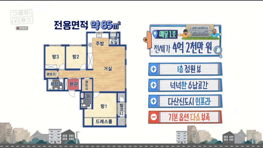 구해줘홈즈 1층집 바이브 동물병원 인접 남양주 다산동 전세 매매 매물 가격 및 구조 인테리어 리모델링 최종선택 강재준 양세찬 소개