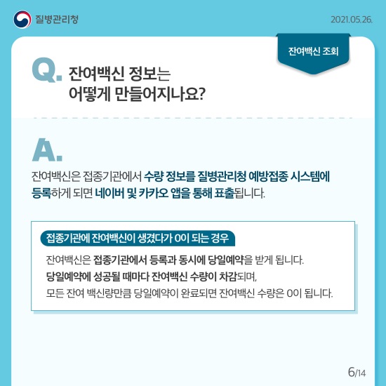 잔여백신 예약 Q&A