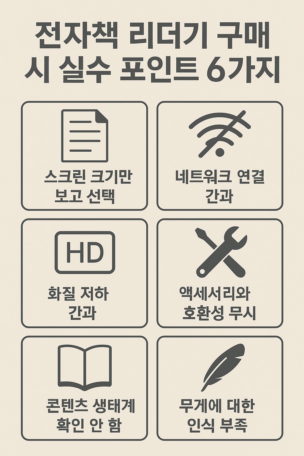 전자책 리더기 구매 시 실수 포인트 6가지 인포그래픽