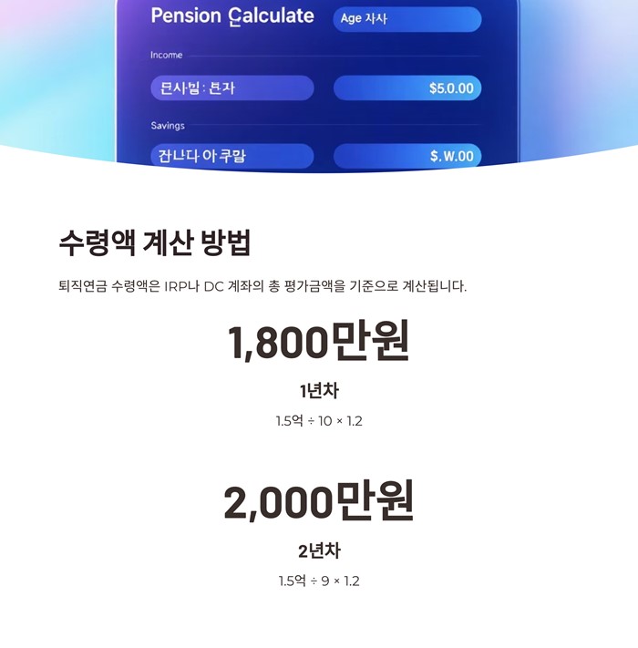 퇴직연금 수령액 계산 방법 기간 나이 요약 이미지