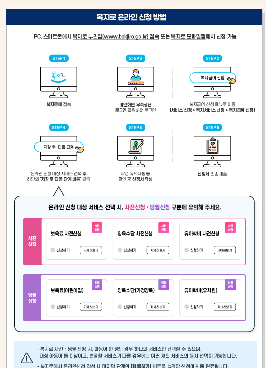 보육료, 양육수당 온라인 신청방법
