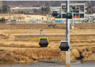임진각 케이블카 곤돌라 가격