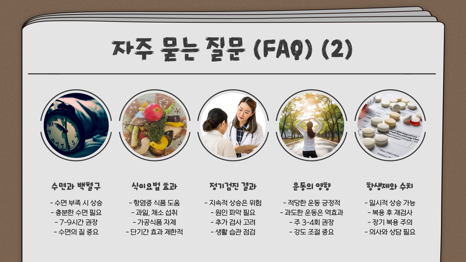 백혈구수치가높으면