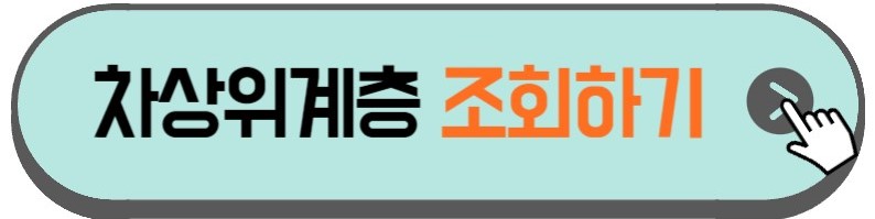 차상위계층-조회방법-안내하는-사진