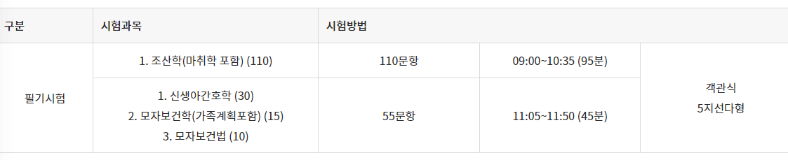 조산시 시험내용