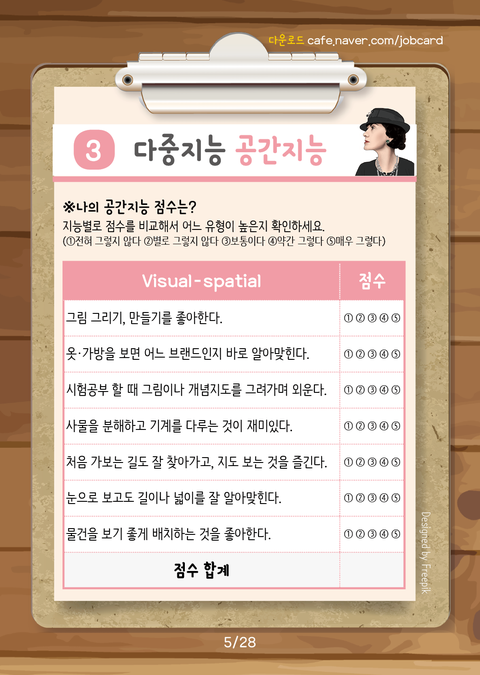 책읽기싫어하는초등생을위한공감독서법