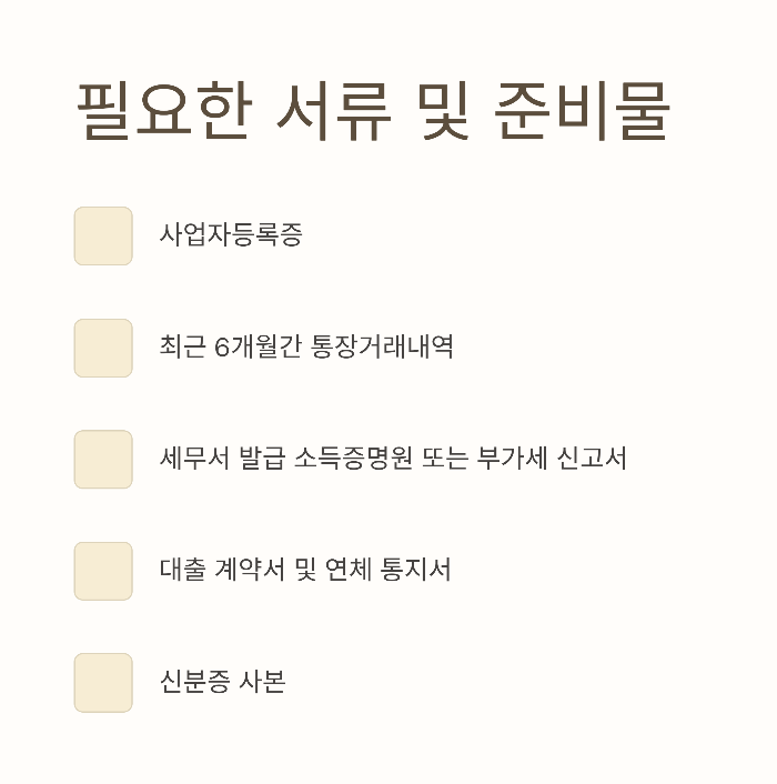 소상공인 빚탕감 신청
