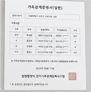 발급 시 주의해야 할 내용