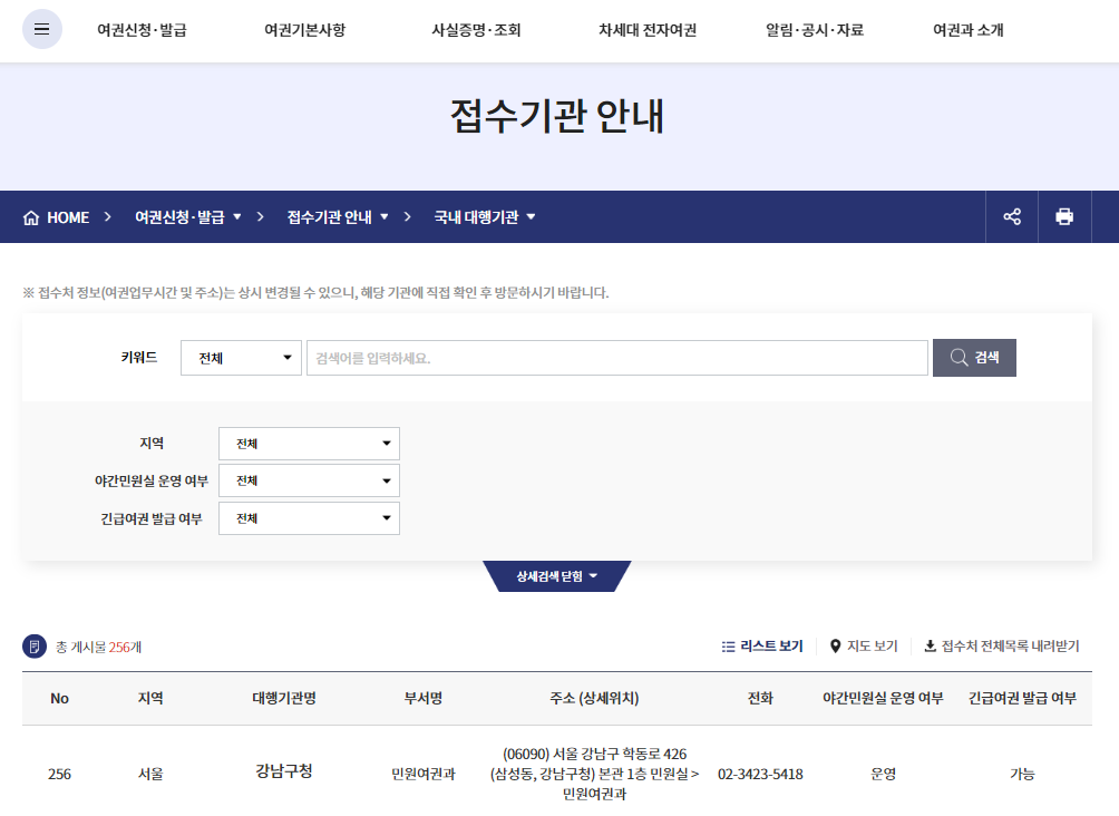 국내대행기관