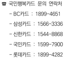 국민행복카드 문의 연락처