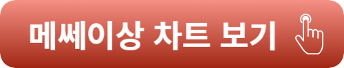부산 엑스포 관련주 수혜주