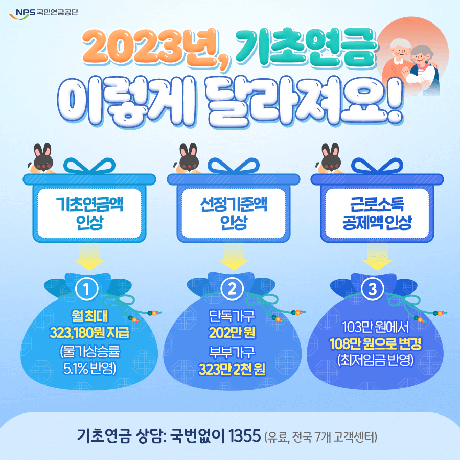 2023기초연금수급자격