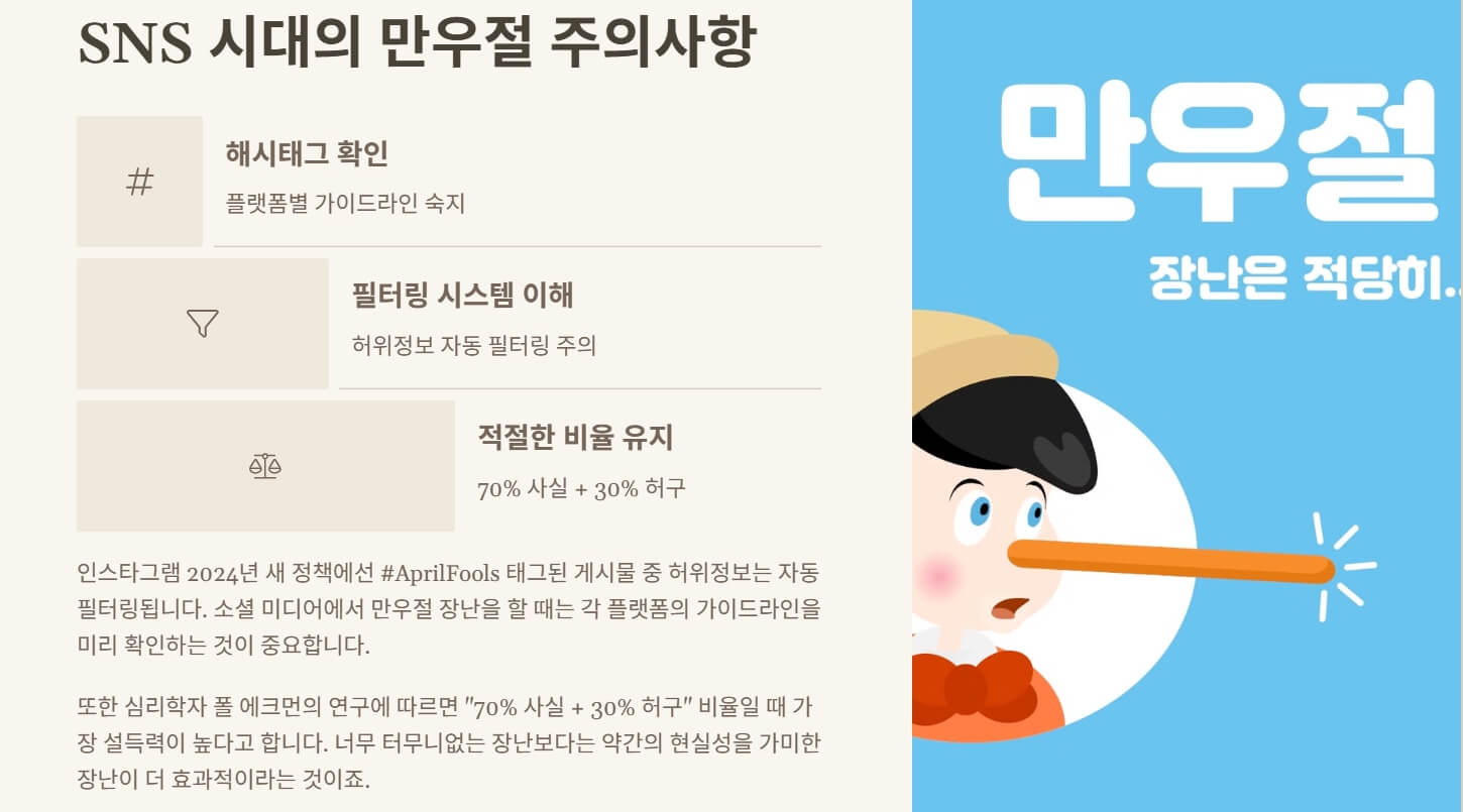 만우절 유래 기원 뜻