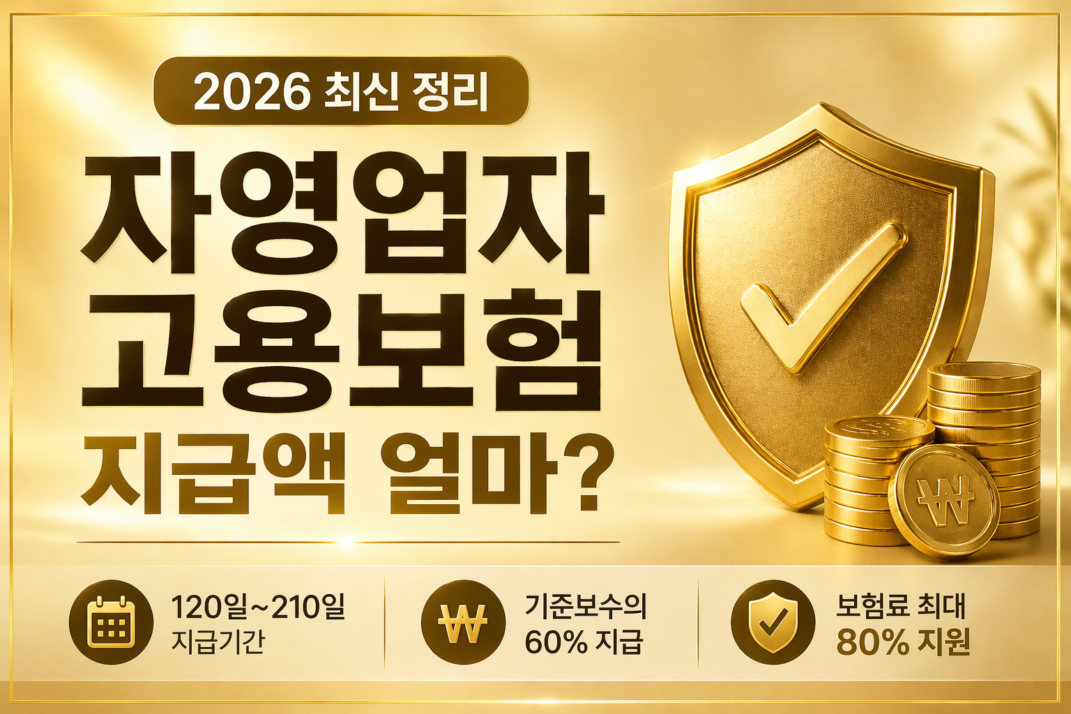 2026년 자영업자 고용보험 지급액 정리, 등급별 실업급여 금액과 보험료 80% 지원 구조 설명 이미지 self employed insurance payout Korea 2026