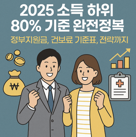 소득 하위 80% 관련 이미지
