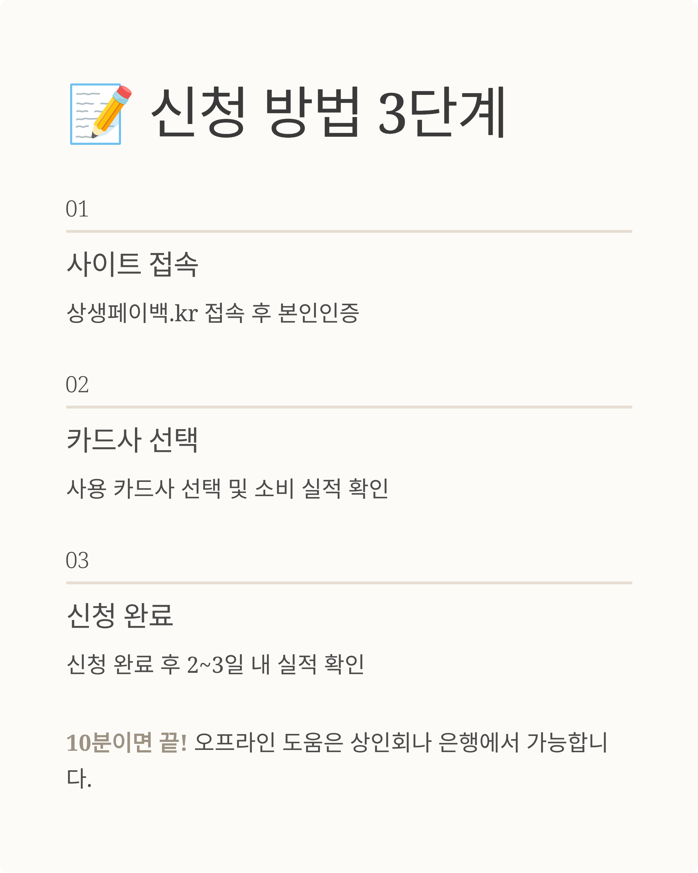 상생페이백 지급방법