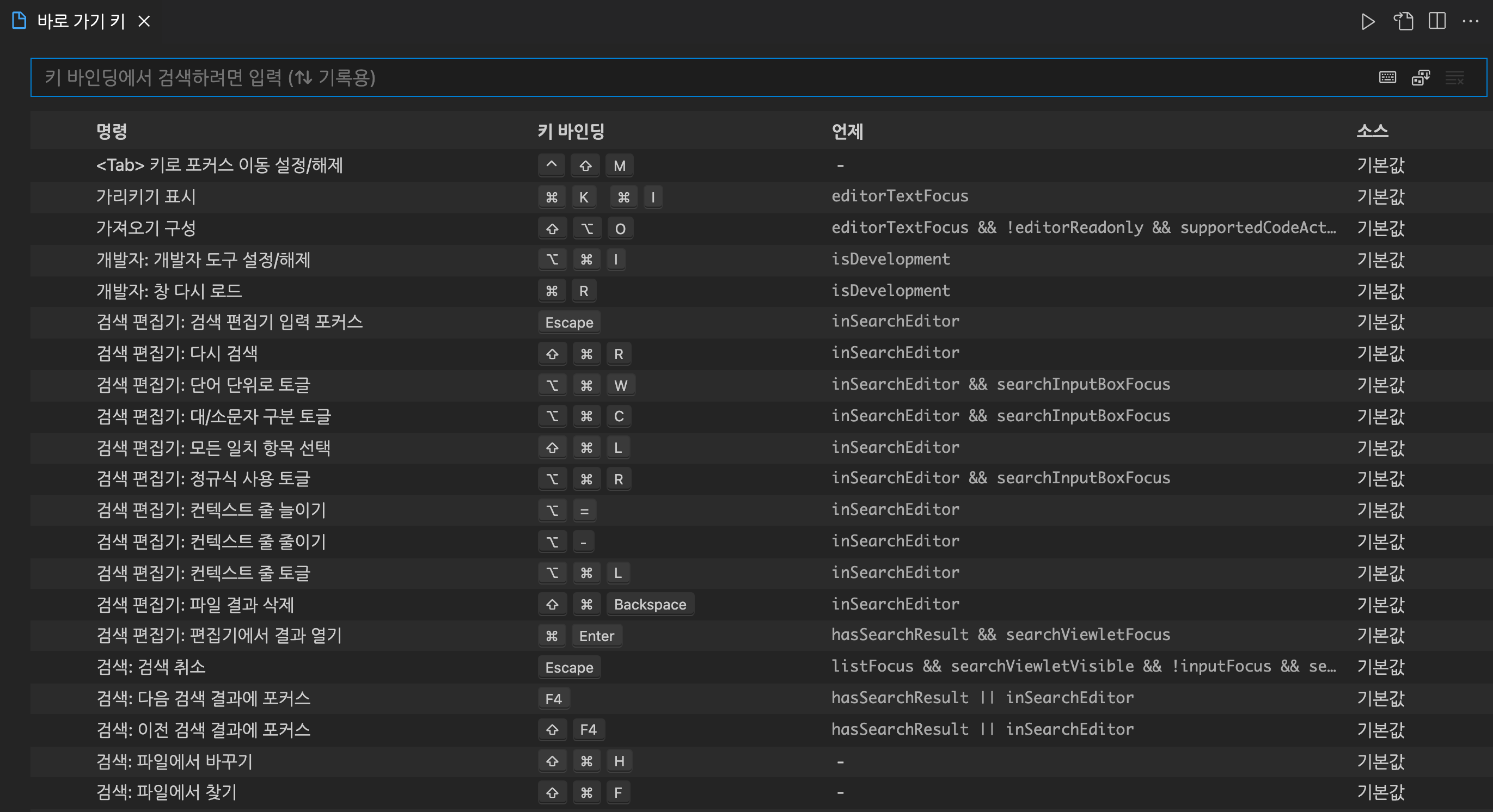 VS_Code_Shortcut