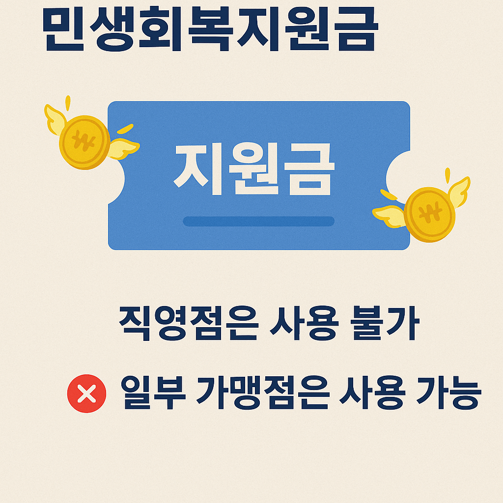 민생회복지원금 사용처 확인 방법