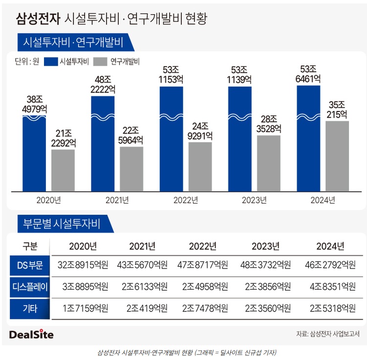 삼성전자-배당-전략-관련-이미지