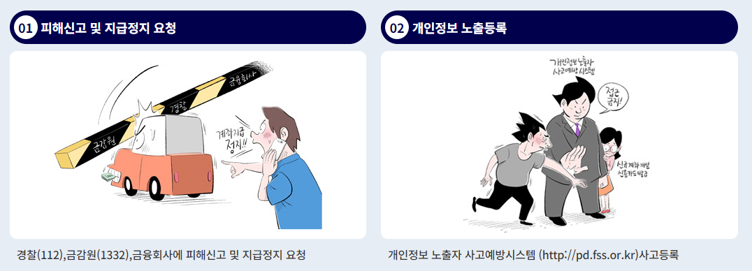 보이스피싱 예방방법 피해 시 대처방법