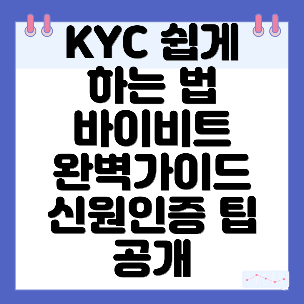 바이비트 KYC